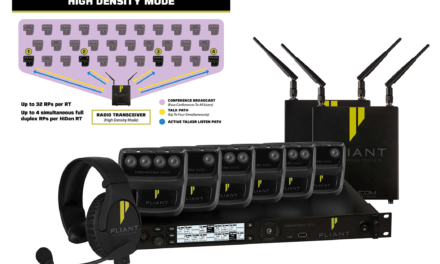 PLIANT® TECHNOLOGIES ANNOUNCES HIGH DENSITY MODE UPDATE FOR CREWCOM®