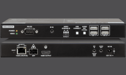 Lightware Highlights Full Line of Collaboration and Connectivity Solutions at ISE 2022