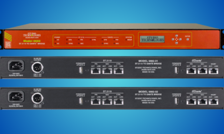 Studio Technologies Features New ST 2110 to Dante Bridge at IBC 2024