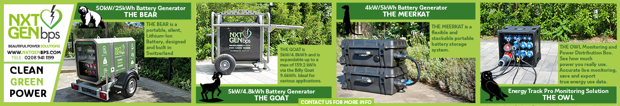 The Goat and the Bear Battery operated generators 