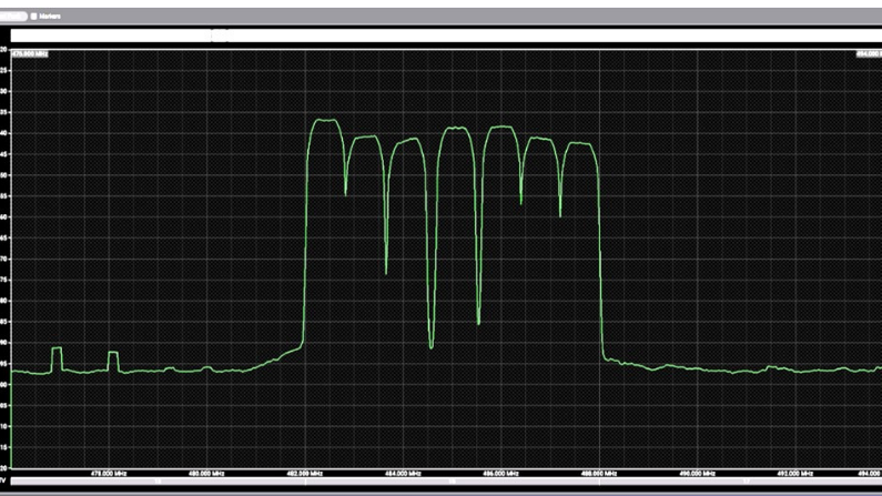Shure’s Digital Wireless In Ear Monitoring System Has Arrived: Introducing Axient® Digital PSM®