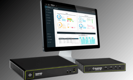 Black Box at IBC2025: Powering Smarter Control Rooms With Scalable IP-Based Solutions