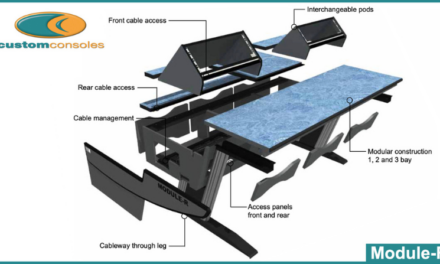 PRODUCTION PROFILE Module-R