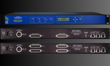 Studio Technologies Enhances ST 2110 Integration With Merging’s ZMAN Module