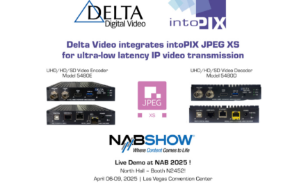 intoPIX JPEG XS Cores Power Delta Digital Video’s IP Video Transmission Solutions