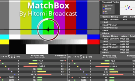 Hitomi Broadcast Demonstrates “MatchBox Everywhere” at IBC2025