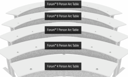 Middle Atlantic Expands Forum Collaboration Suite with Enhanced Customizations for 7-Person Arc Table